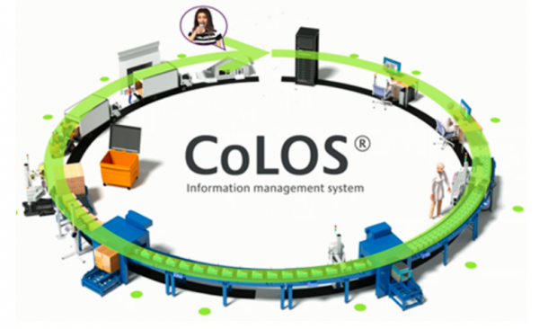 CoLOS Factory JSI/CLI